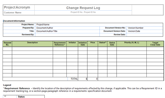 Change Log Template] Sample Change Log Template 6 Free Documents 