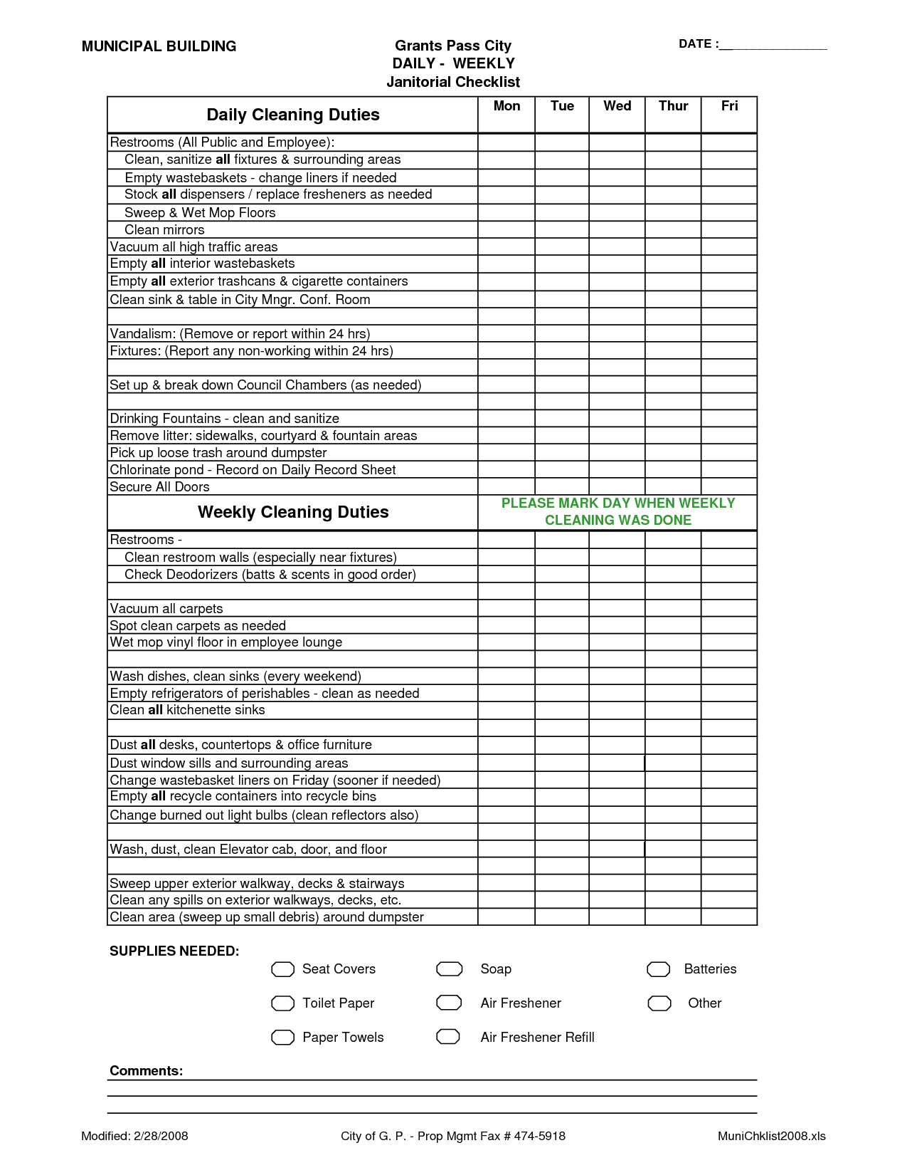 office cleaning list checklist | Janitorial Supplies Checklist 