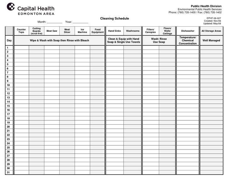 Contemporary Industrial Kitchen Cleaning Checklist On Kitchen 13 