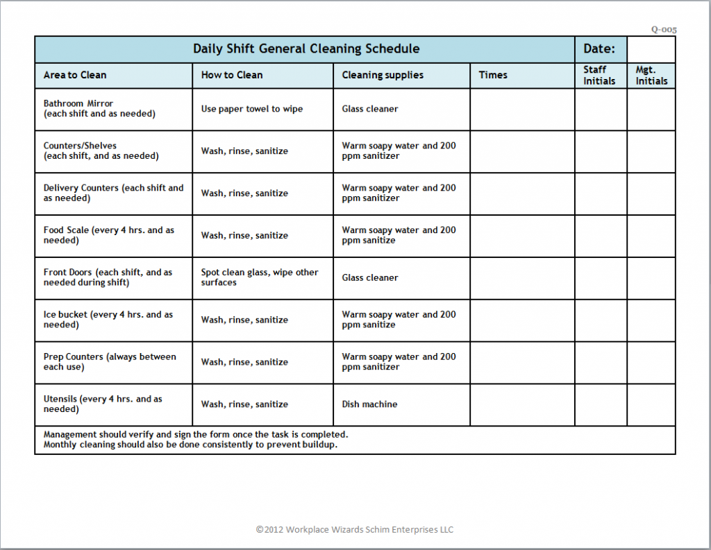 Kitchen cleaning schedule template checklist restaurant amazing 