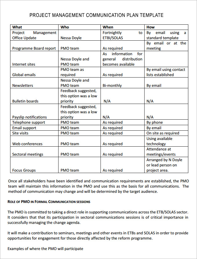 Project Management Plan. Project Management Plan Project 