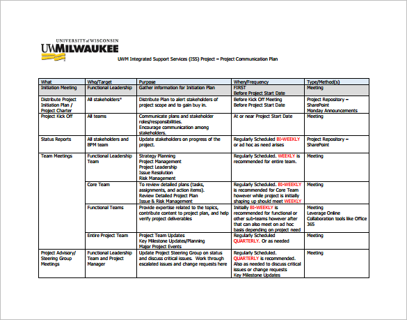 8+ Project Communication Plan Templates Free Sample, Example 