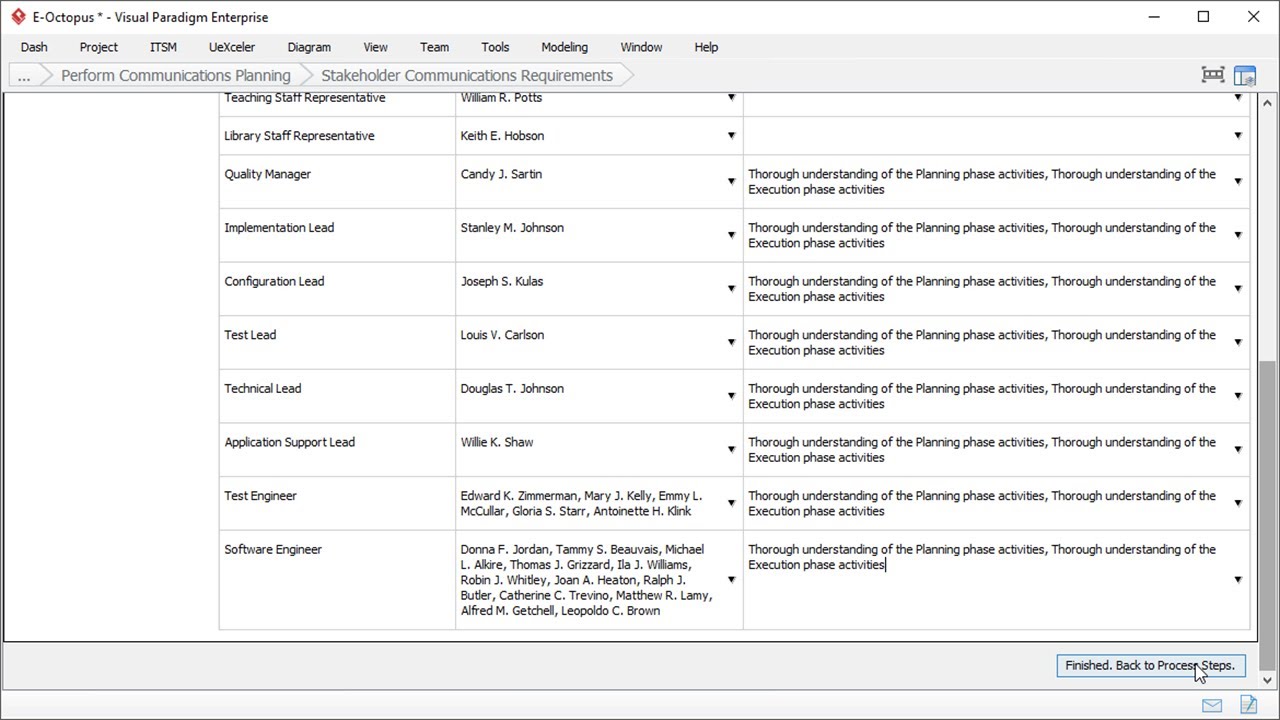 Project Communication Plan | Template Business