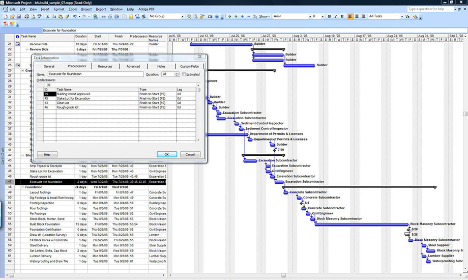 Construction project schedule template excel powerful photoshot 