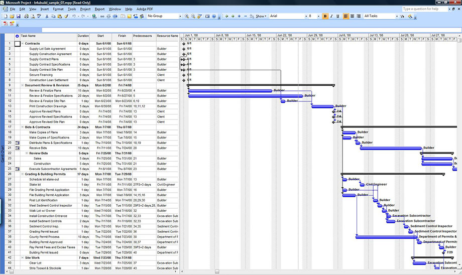 Construction Schedule Sample Ms Project printable schedule template