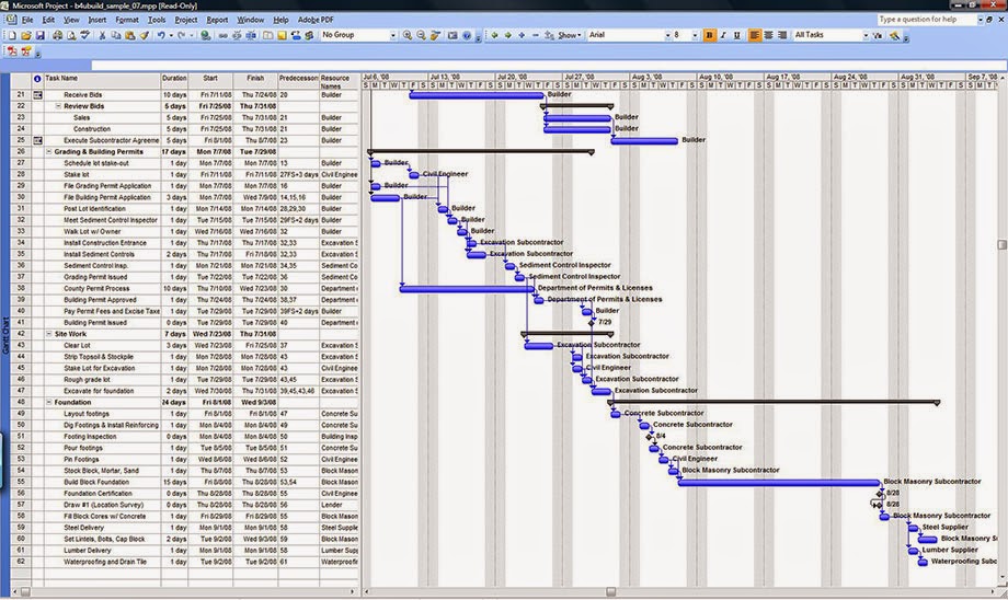 Ms Project Sample Construction Schedule | Business form templates