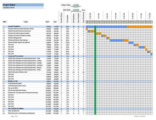 Download Construction Schedule Excel Template Free