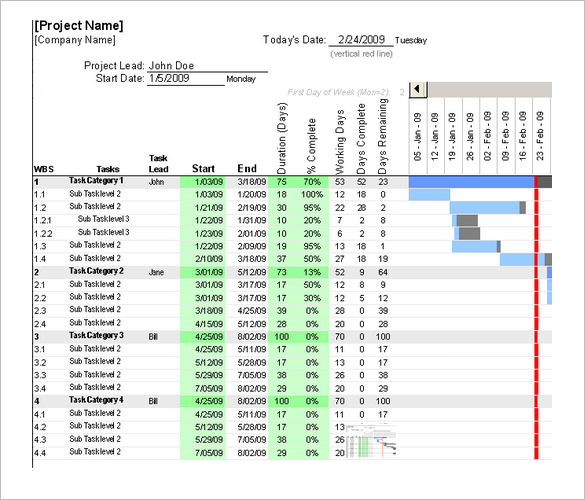 8+ Construction Timeline Templates – Free Excel, PDF Format 