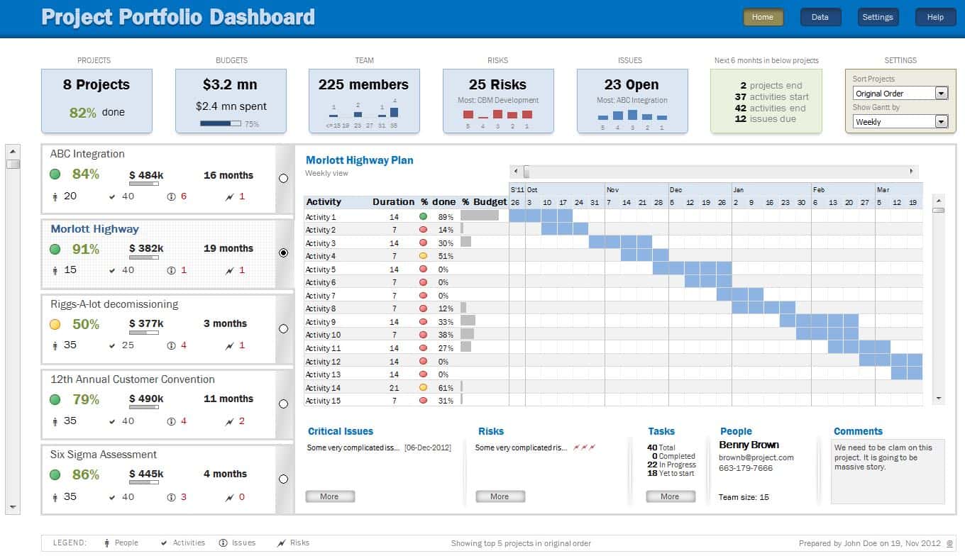 Construction Schedule Using Excel Template Free Download And Ms 