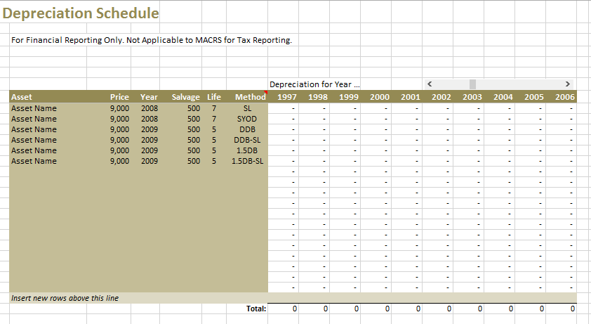 Depreciation Schedule Template – 9+ Free Word, Excel, PDF Format 