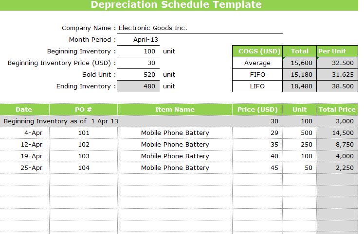Depreciation Schedule | Free Depreciation Excel Template