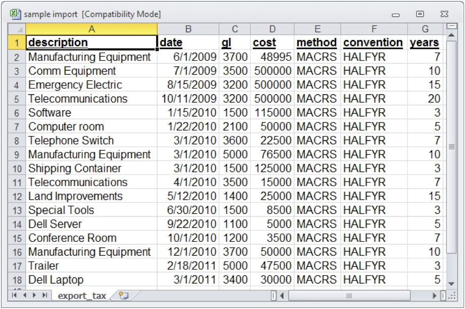 Depreciation Schedule Excel | beneficialholdings.info