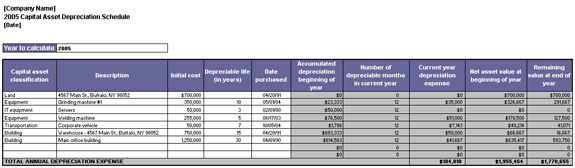 Depreciation Schedule Template – 9+ Free Word, Excel, PDF Format 