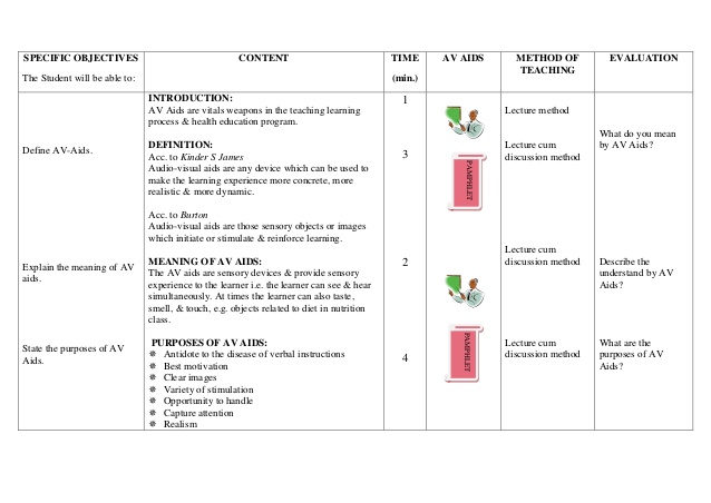 21 Images of Template For Writing Student Learning Objectives 