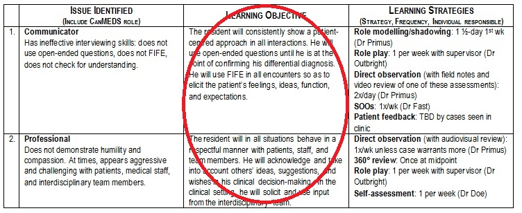 18 Images of Student Learning Plan Template | leseriail.com