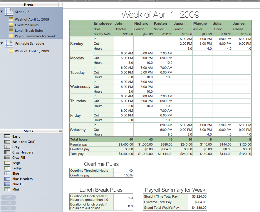 25 Images of Employee Lunch Schedule Template Printable