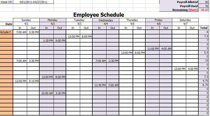 Work Schedule Template Weekly Employee Shift Schedule Templatelate