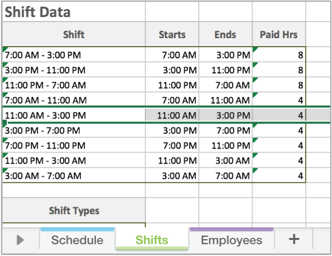 Free Work Schedule Templates for Word and Excel