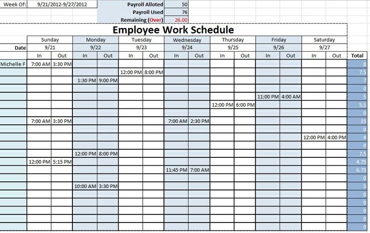 Free Employee and Shift Schedule Templates