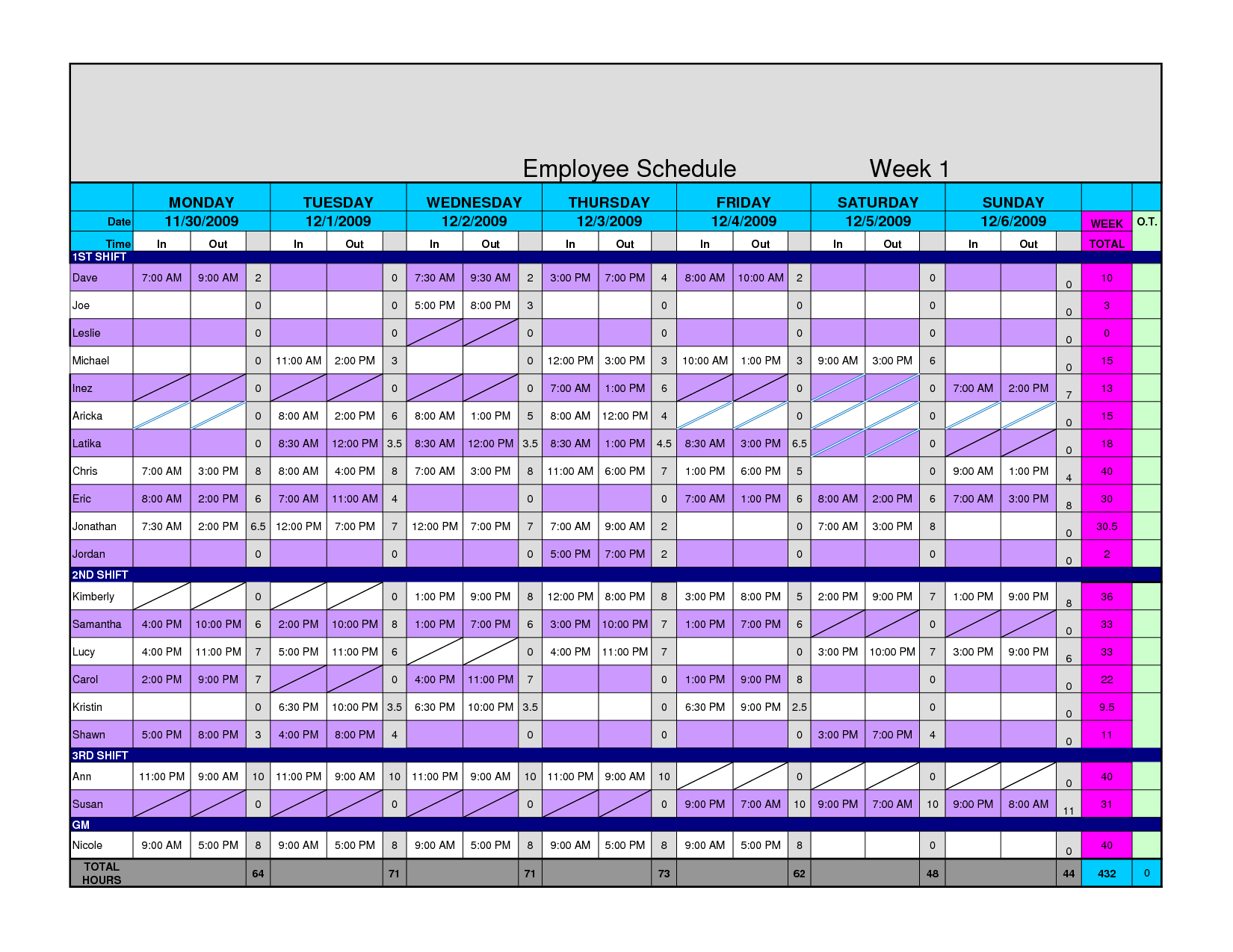 Excel Schedule Template Hourly - printable schedule template