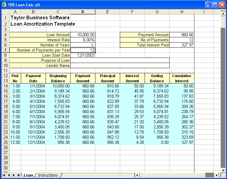 Loan Amortization Schedule Excel Template – Analysis Template