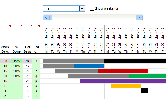 a Gantt Chart with Excel is Getting Even Easier
