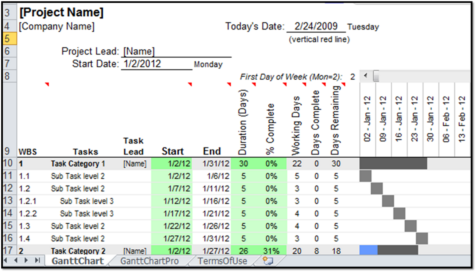 Excel Template Gantt Chart 2013