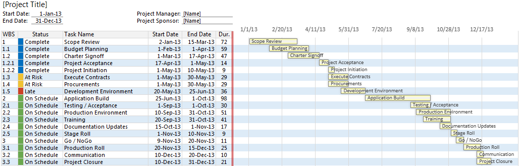 Gantt Chart for Excel Web App SkyDrive 