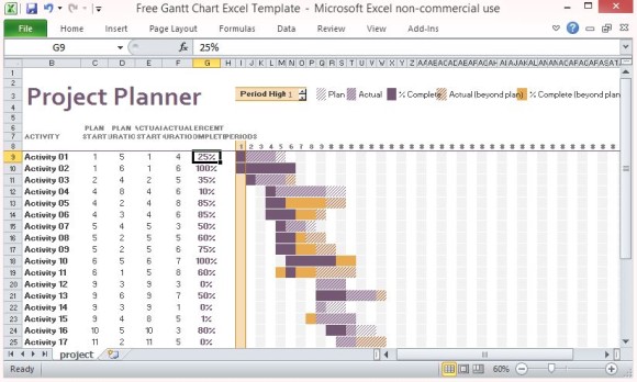 Free Gantt Chart Excel Template