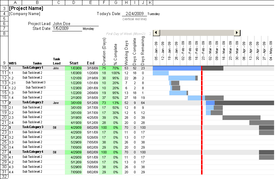 Excel Template Gantt Chart