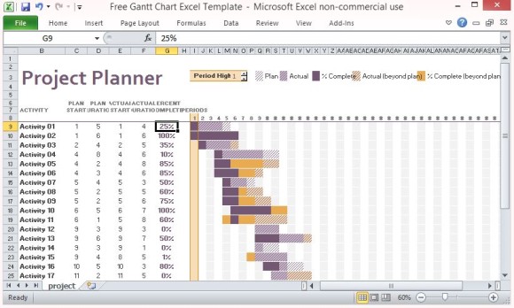 Gantt Chart Excel Template DC Design