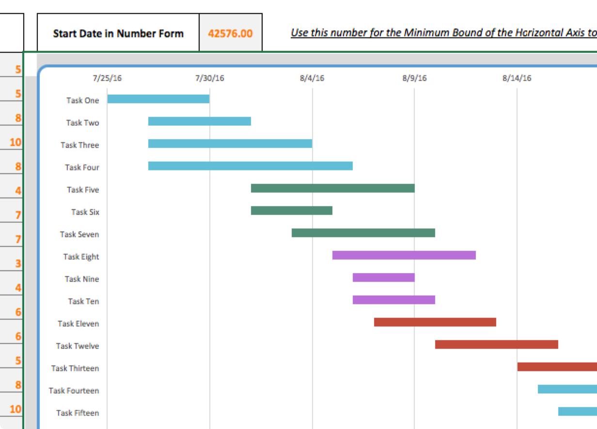 Free Gantt Chart Excel Template: Download Now