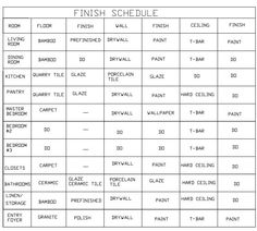 Interior Finish Schedule Template