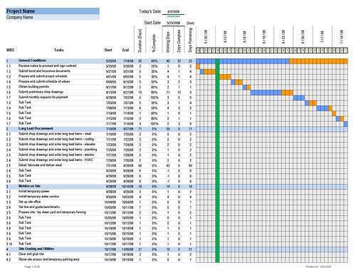 8+ Construction Timeline Templates – Free Excel, PDF Format 
