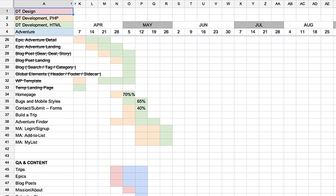 google schedule template Londa.britishcollege.co