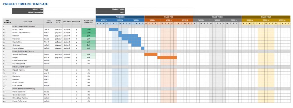 Free Google Calendar Templates