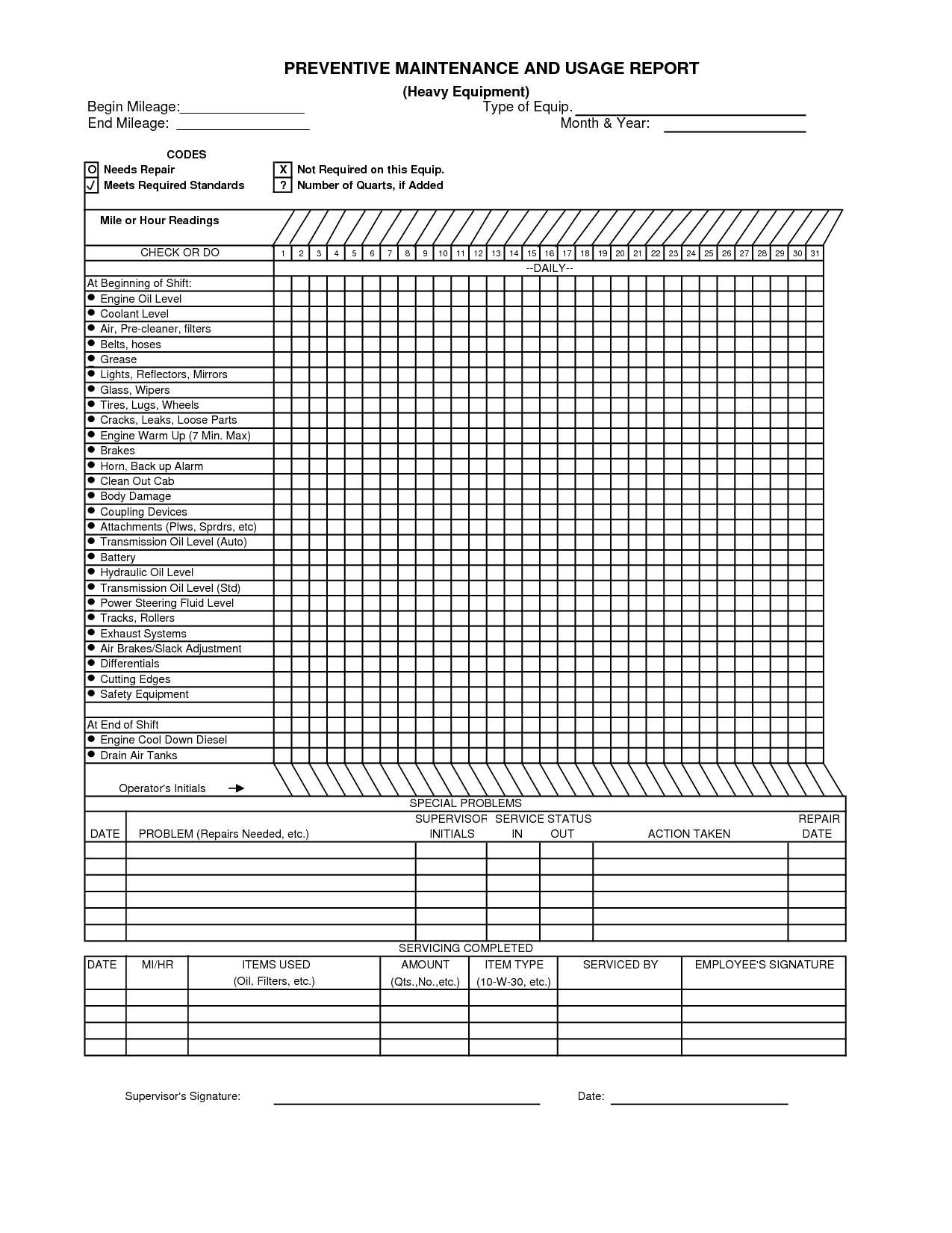 Maintenance Schedule Templates 28+ Free Word, Excel, PDF Format 