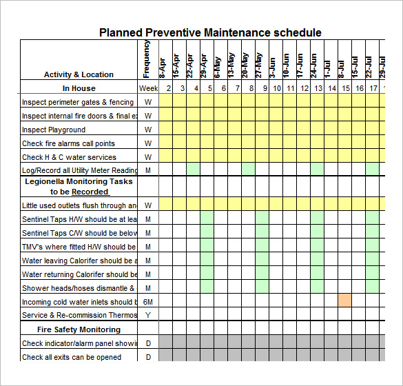 Equipment maintenance schedule 