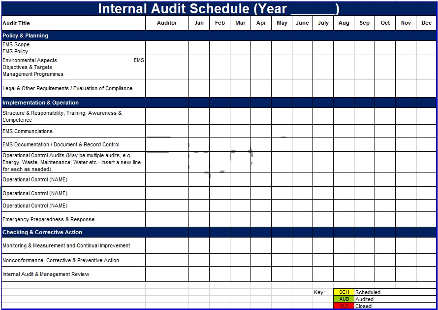 Improving Your ISO Internal Auditing Schedule Medical Device 