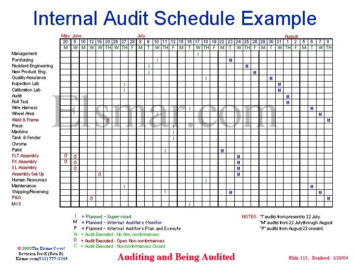 Internal Audit Schedule Template printable schedule template