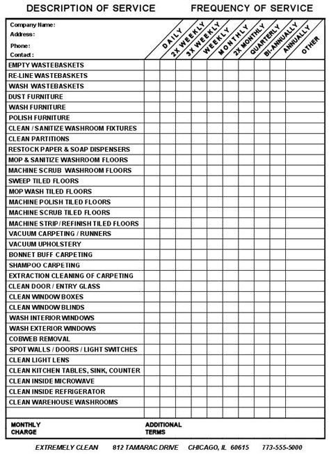 Toilet Cleaning Schedule. Latest Weekly Cleaning Checklist 