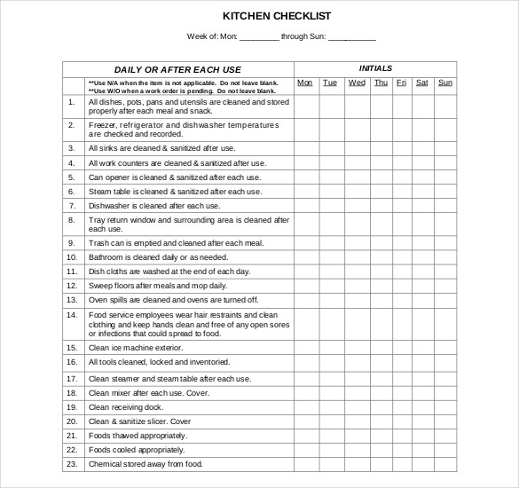 Commercial Kitchen Cleaning Checklist Room Image