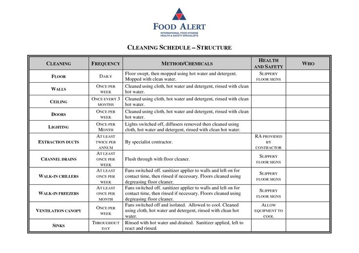 Kitchen Cleaning Schedule Template Uk Room Image