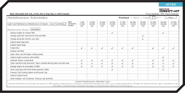 Maintenance Schedule Templates 28+ Free Word, Excel, PDF Format 