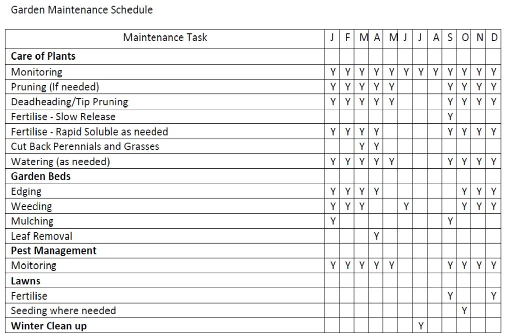 landscape-maintenance-schedule-template-printable-schedule-template