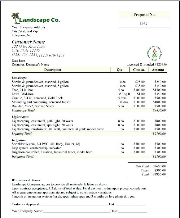 Lawn Maintenance Schedules. Great Please Call Cub Landscaping Inc 