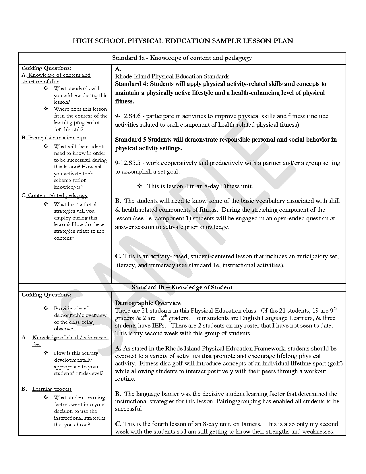 Math Lesson Plan Template High Schoolsample Hs Math Weekly Lesson 