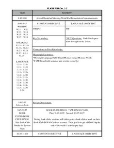 Lesson Plan format | Being a Teacher | Pinterest | Lesson plan 