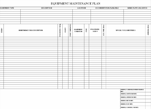 Developing Equipment Maintenance Plans 