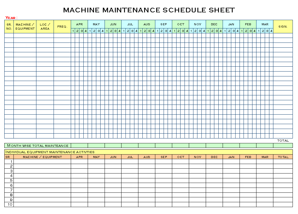 Clever Machine Maintenance Schedule Sheet Template